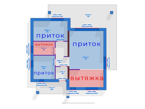 Вентиляция в каркасном доме