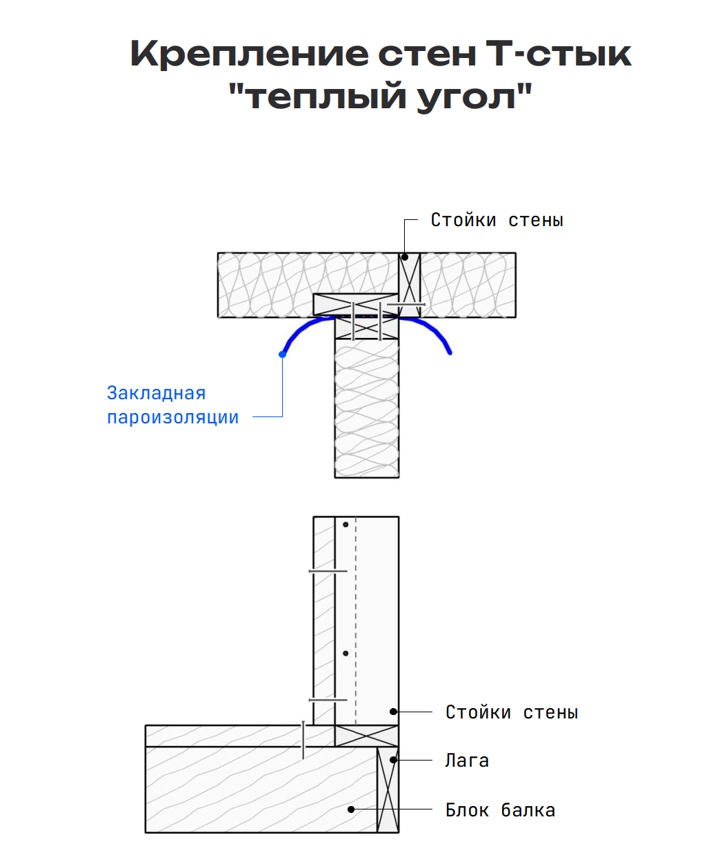 Архитектурный план