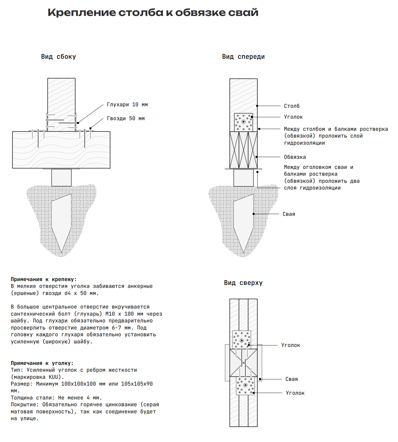 Чертеж узлов