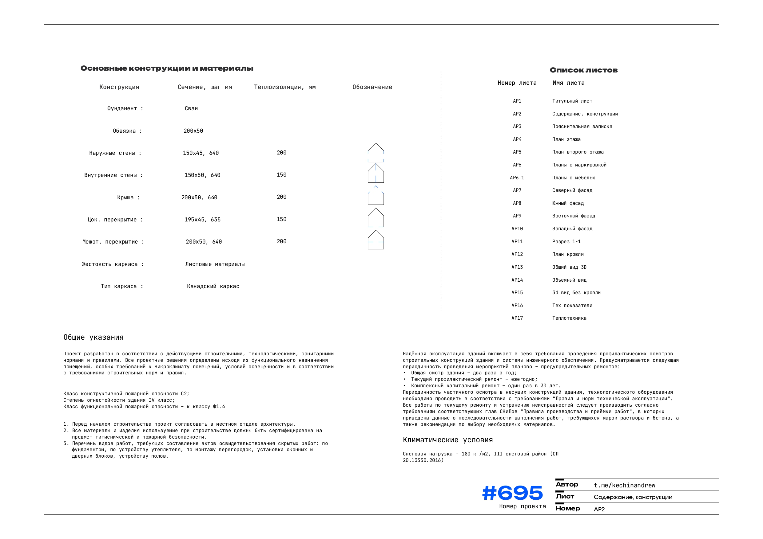 Содержание, конструкции