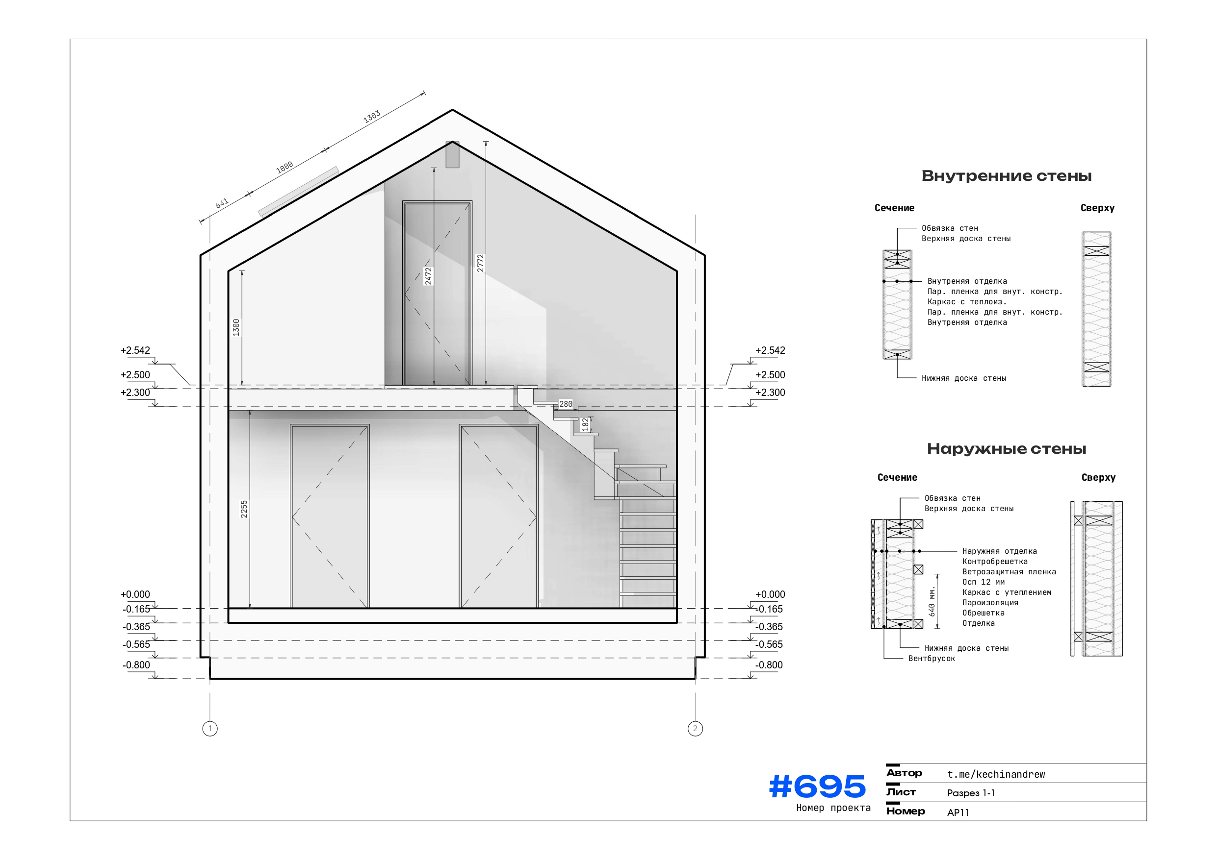 Разрез, пироги стен