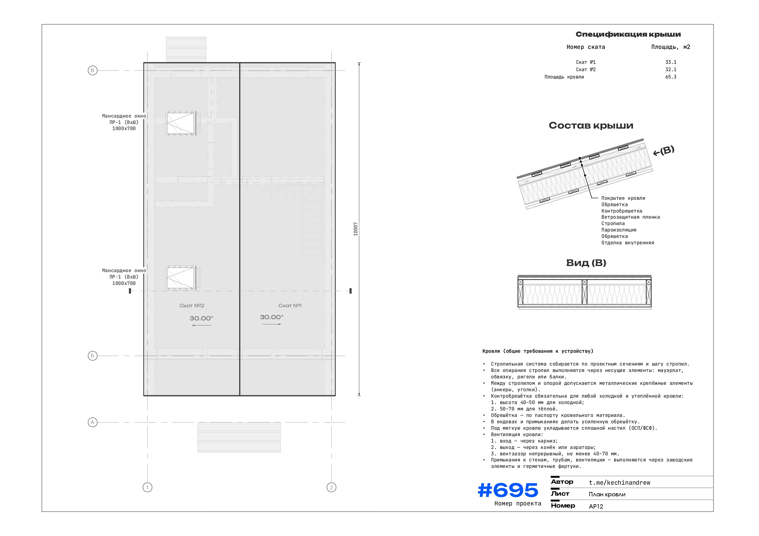 План кровли, ведомость скатов