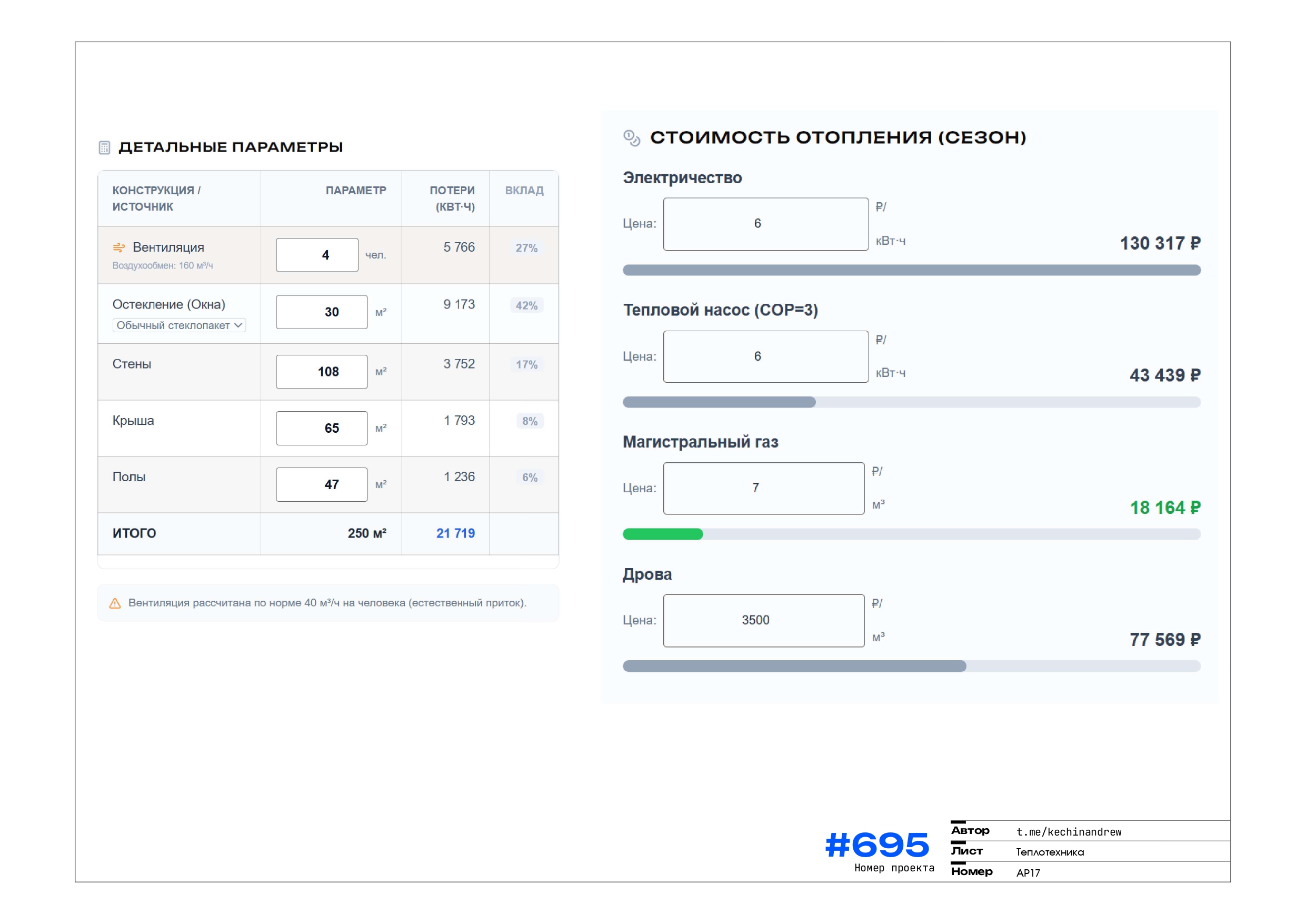 Теплотехника