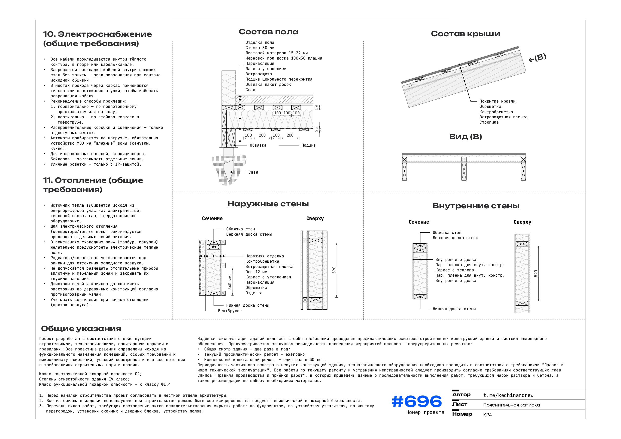 Пироги стен, крыши, перекрытий