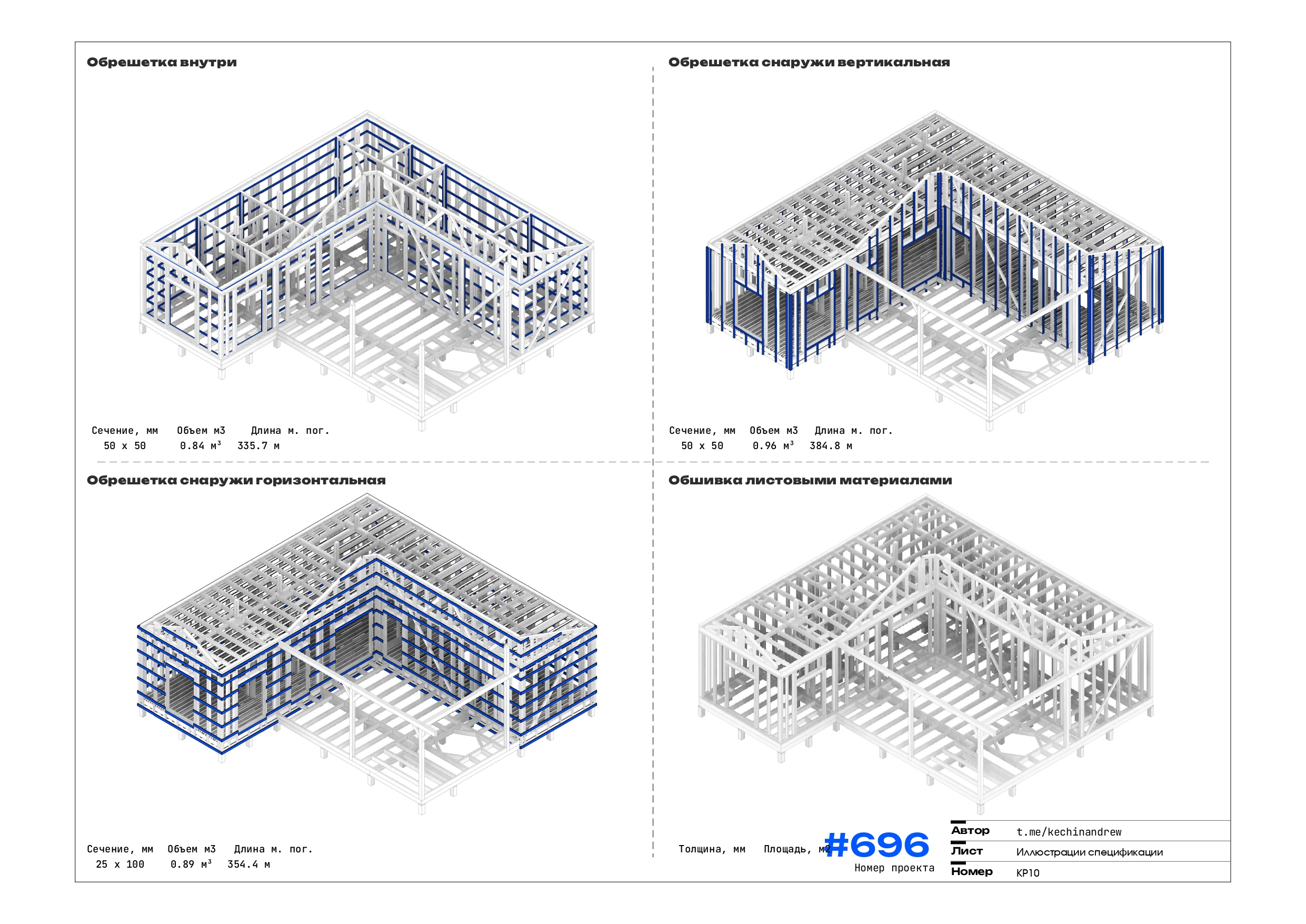 Иллюстрации спецификации