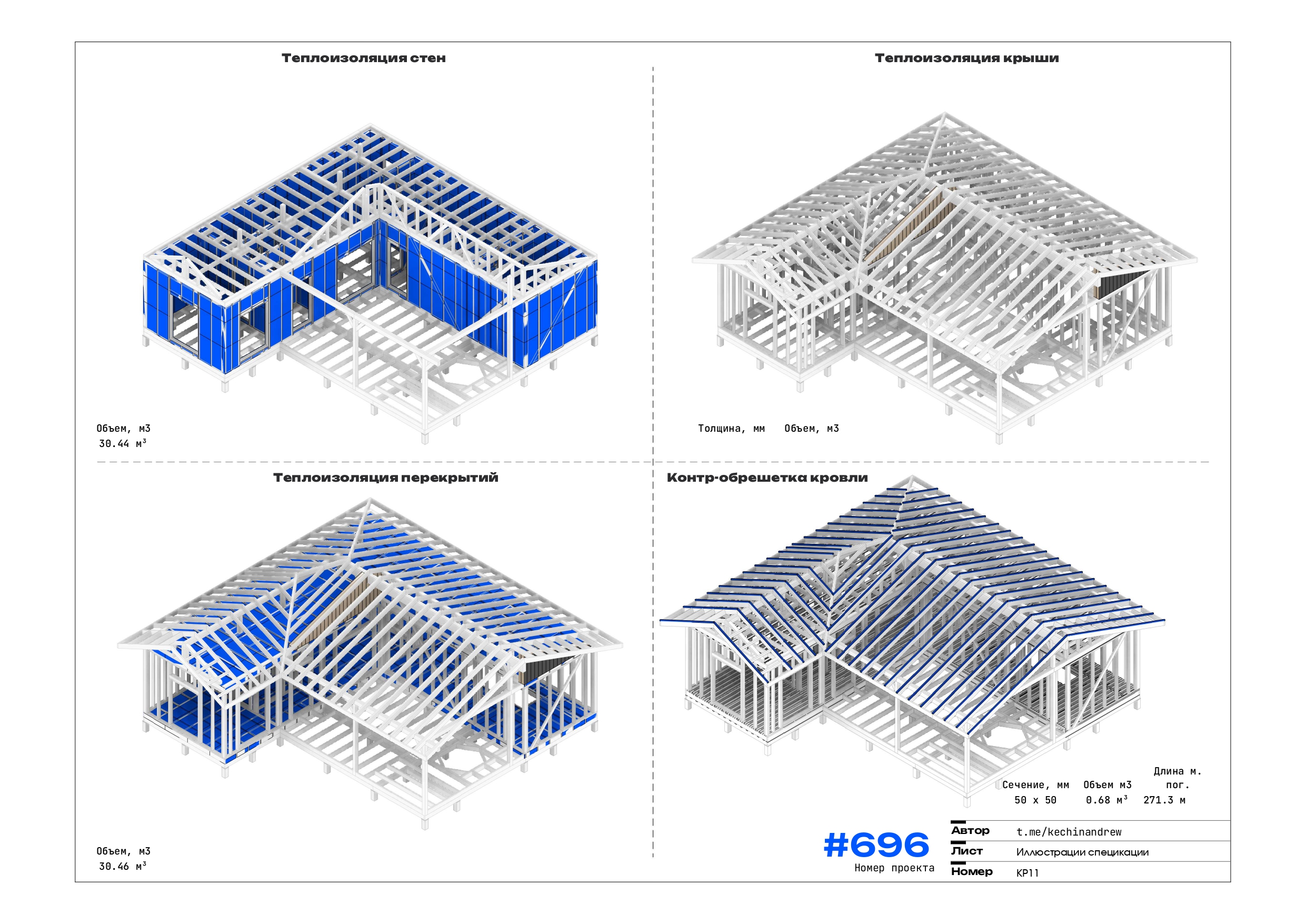 Иллюстрации спецификации