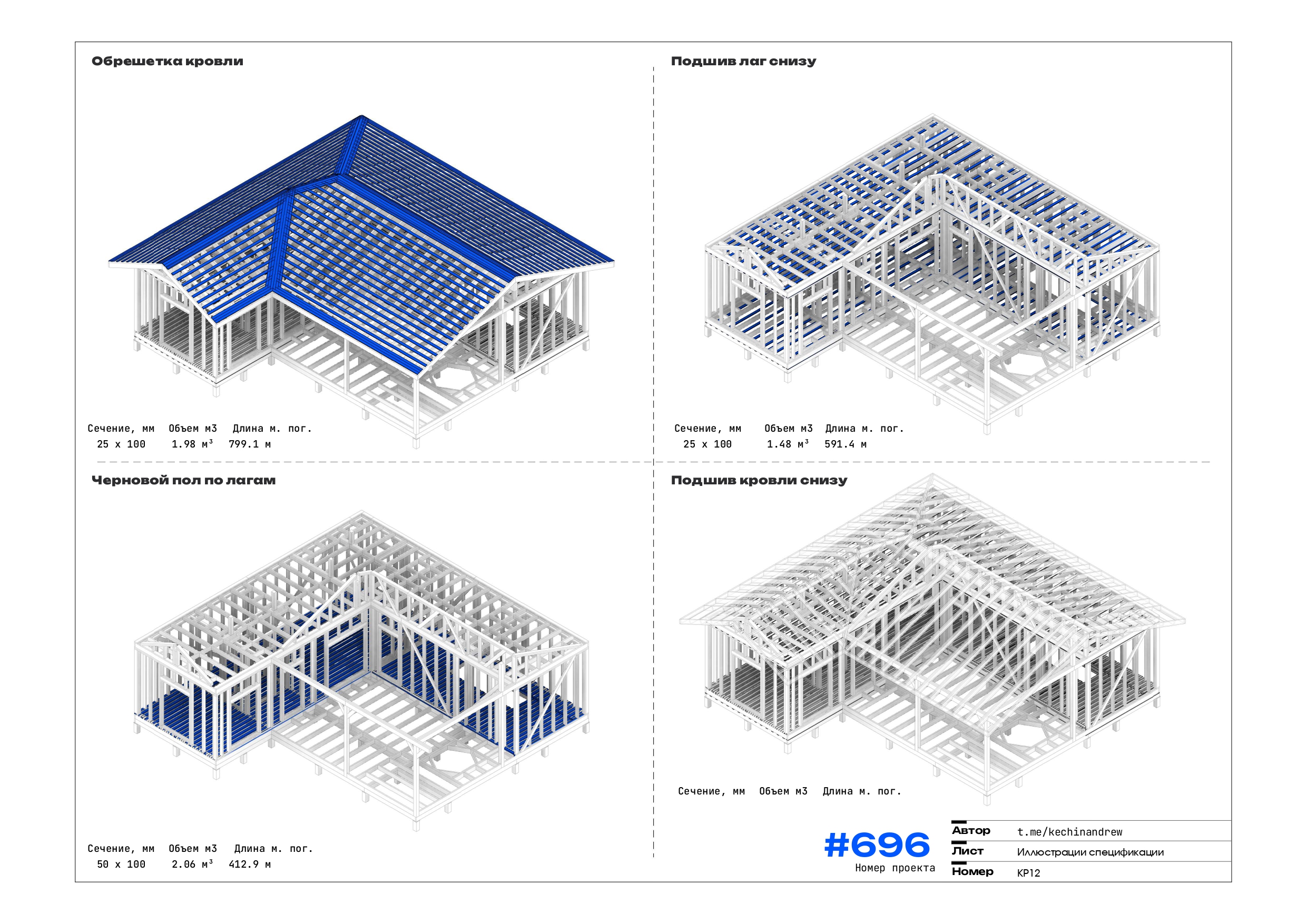 Иллюстрации спецификации