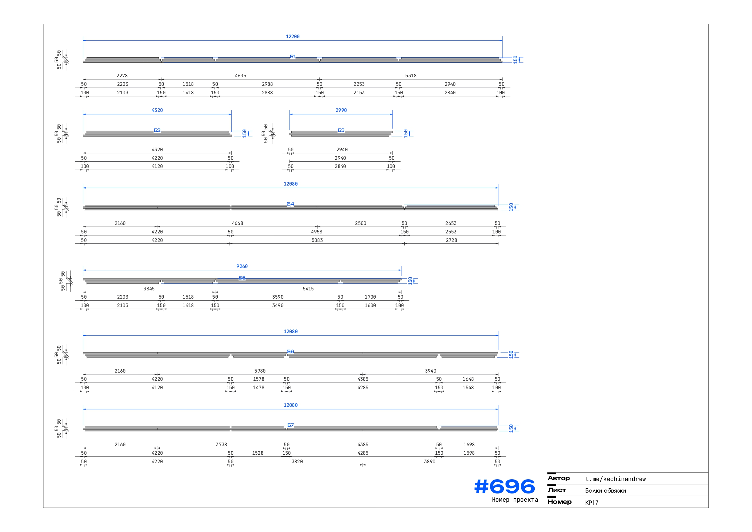 Балки обвязки