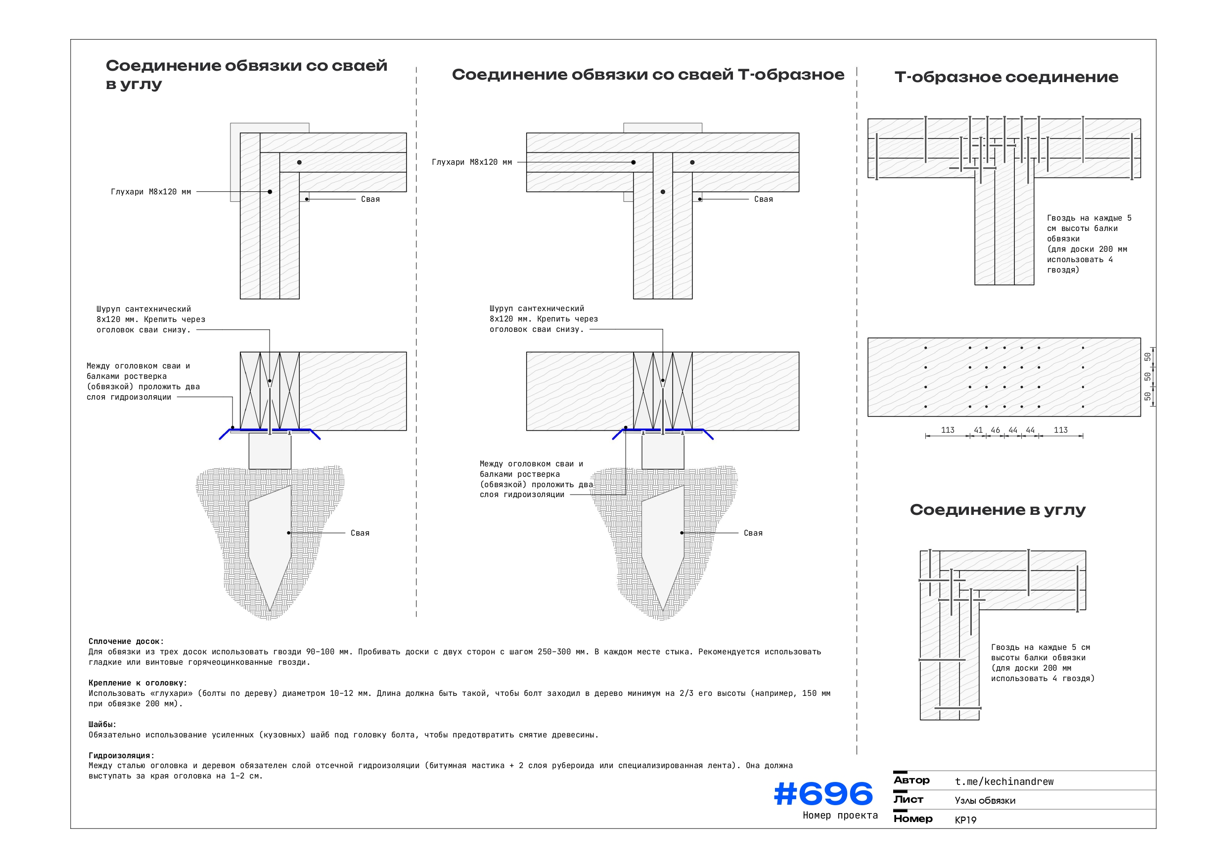 Узлы обвязки