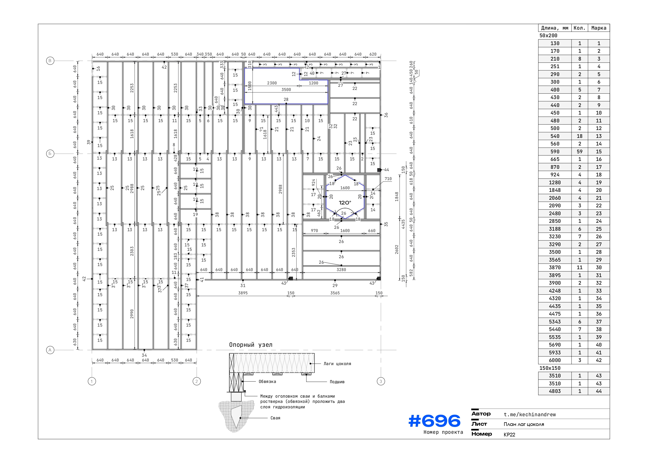План лаг пола