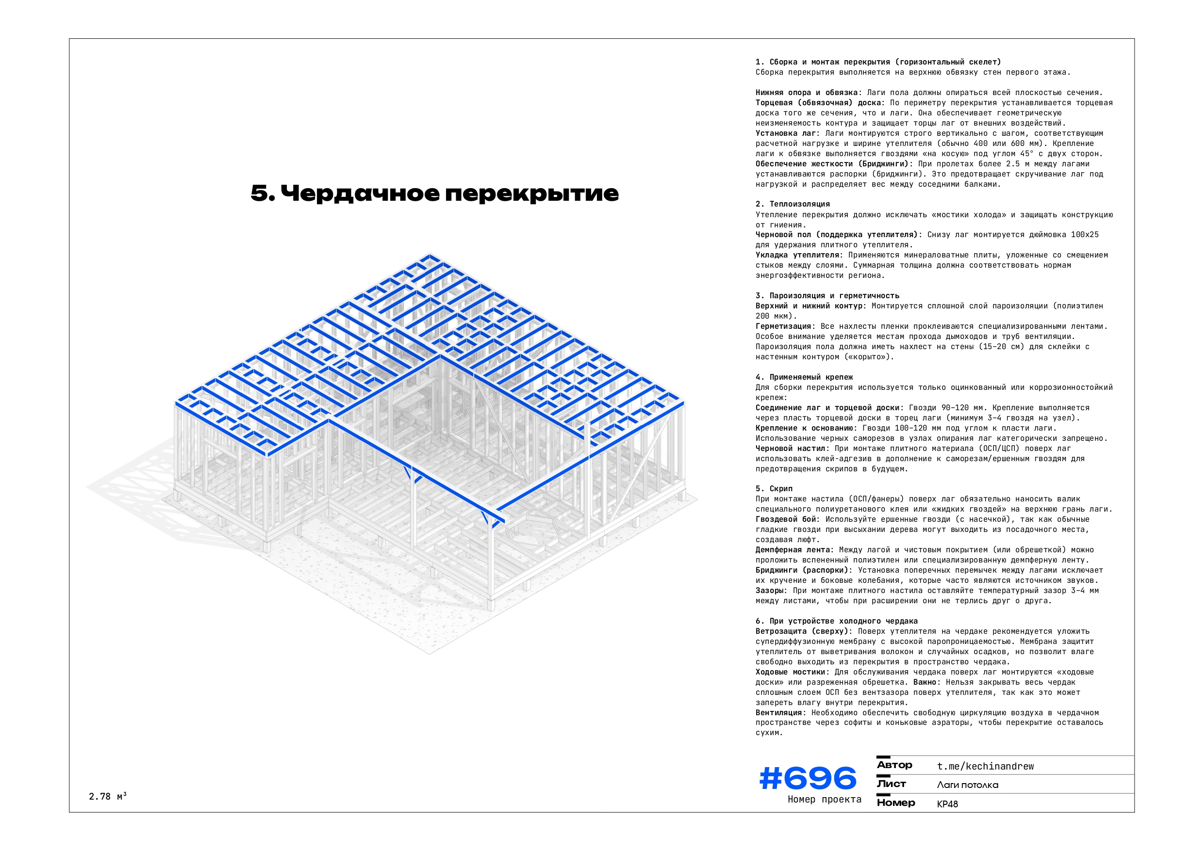 Чердачное перекрытие