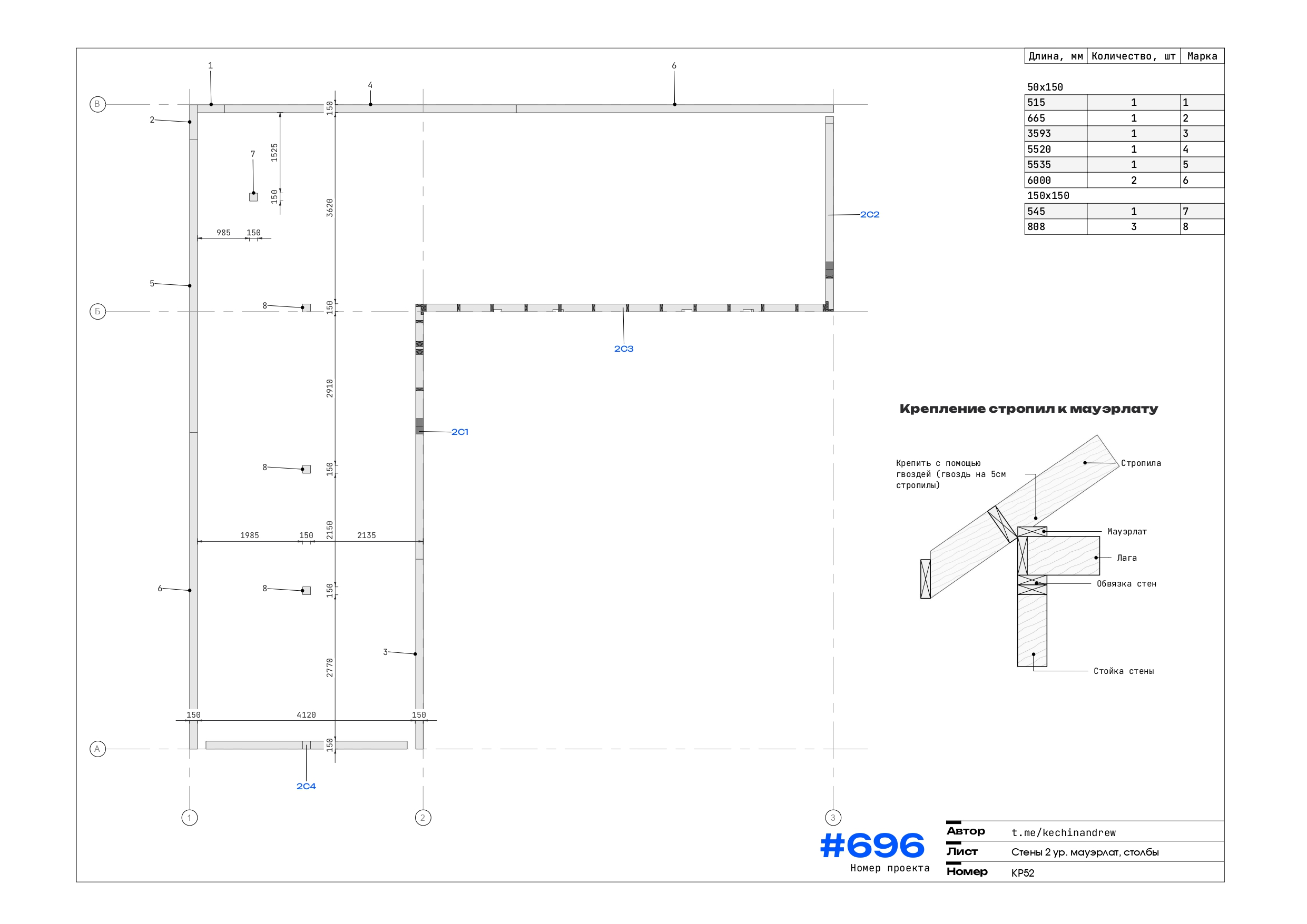 Фронтоны, мауэрлат, столбы