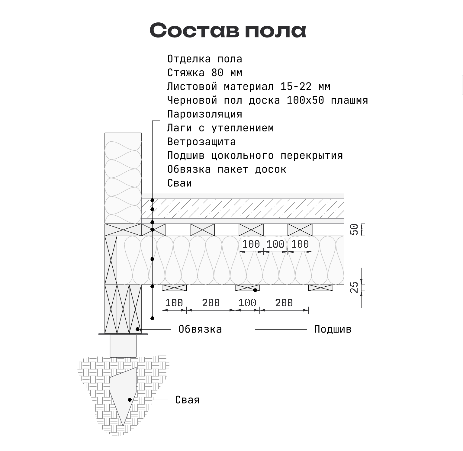 Узел с сеткой от грызунов