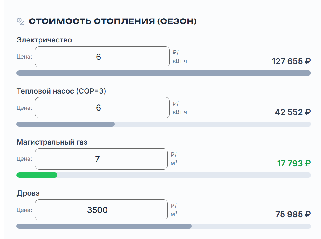 Расчёт отопления